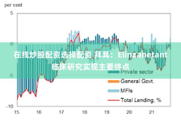 在线炒股配资选择配资 拜耳：Elinzanetant临床研究实现主要终点