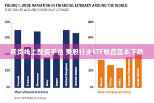 期货线上配资平台 美股行业ETF收盘基本下跌