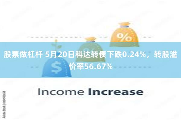 股票做杠杆 5月20日科达转债下跌0.24%，转股溢价率56.67%