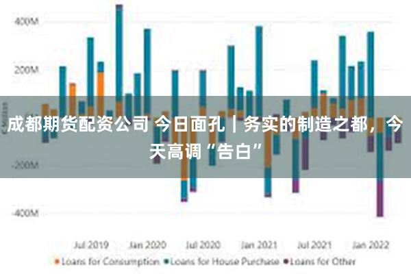 成都期货配资公司 今日面孔｜务实的制造之都，今天高调“告白”