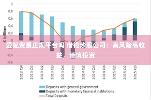 爱配资是正规平台吗 借钱炒股公司：高风险高收益，谨慎投资