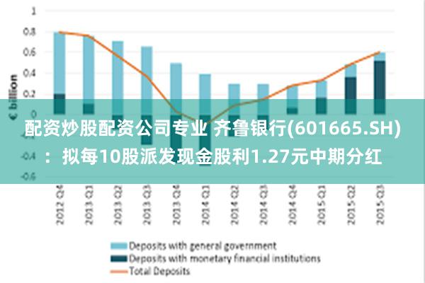 配资炒股配资公司专业 齐鲁银行(601665.SH)：拟每10股派发现金股利1.27元中期分红