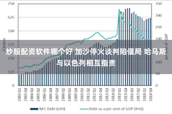 炒股配资软件哪个好 加沙停火谈判陷僵局 哈马斯与以色列相互指责