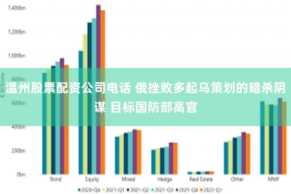 温州股票配资公司电话 俄挫败多起乌策划的暗杀阴谋 目标国防部高官