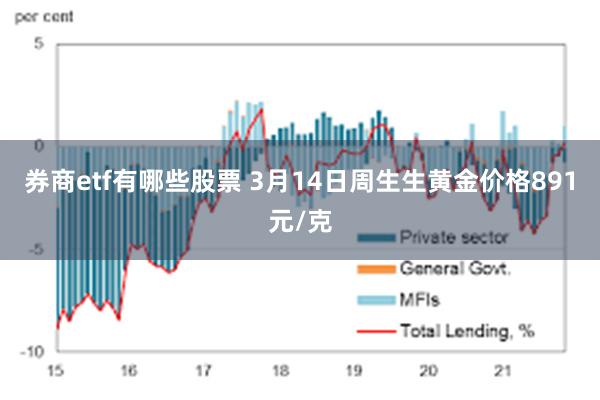 券商etf有哪些股票 3月14日周生生黄金价格891元/克